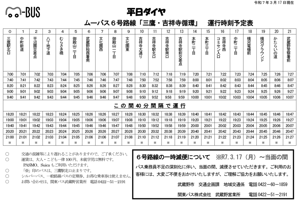ムーバス変更後ダイヤ(平日)