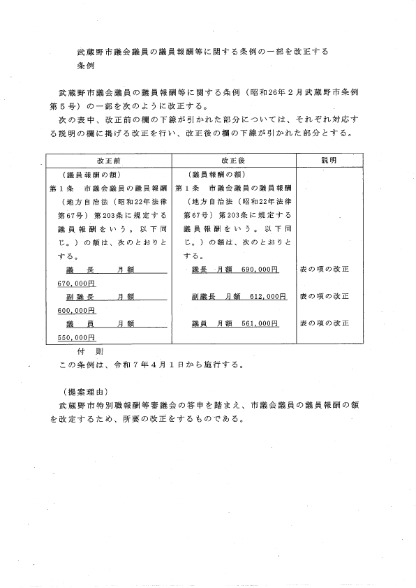 武蔵野市議会議員の議員報酬等に関する条例の一部を改正する条例