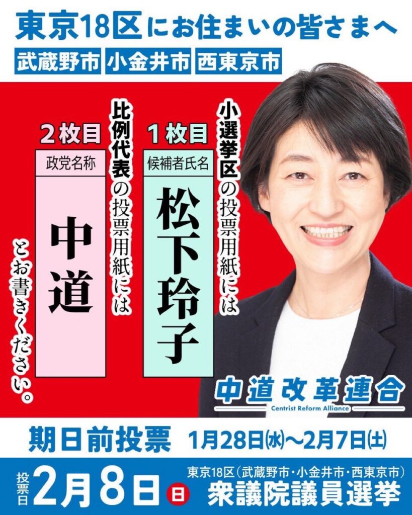 東京18区（武蔵野市・小金井市・西東京市）の衆議院議員選挙の投票方法を示す案内画像。小選挙区の投票用紙には「松下玲子」、比例代表の投票用紙には「中道」と記入することを説明している。期日前投票は1月28日から2月7日、投票日は2月8日。
